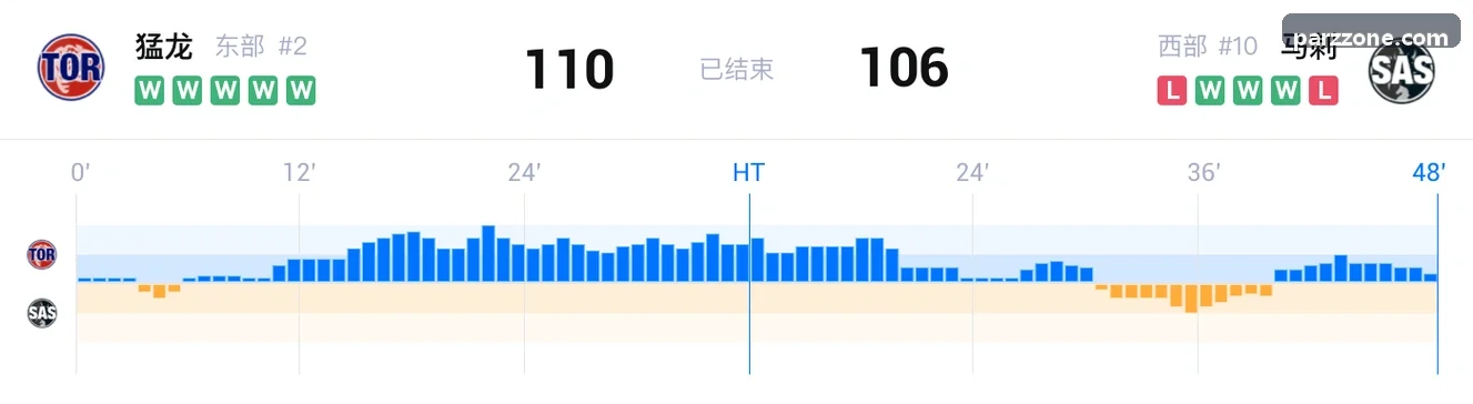 AG真人首屏演播视讯推流面板