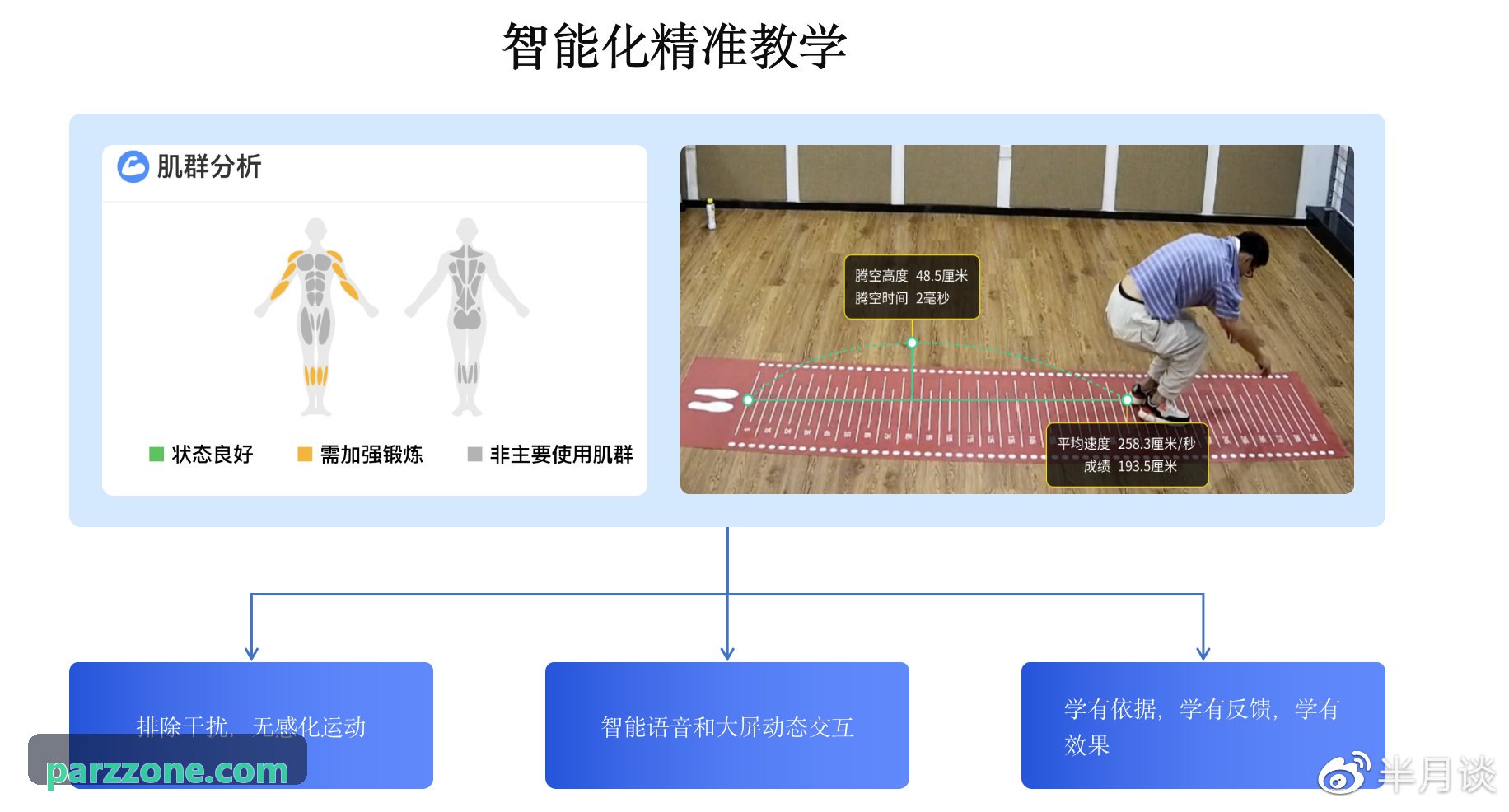 AG真人沉浸式真人演播室案例